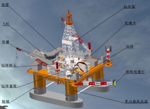 海上钻井平台布局设计